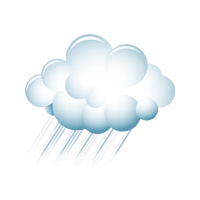 Weather