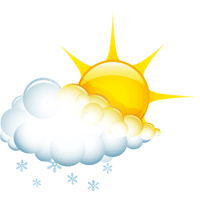 Wetter