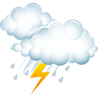 Weather