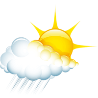 Wetter