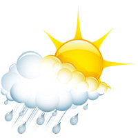 Wetter